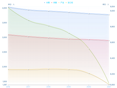 fATwrHG5C6vU9iPB.png