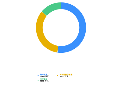 s-O3rE1eovGP0Uhe.png