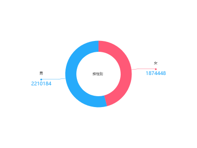 5d-nnpTqwvls10Cf.png