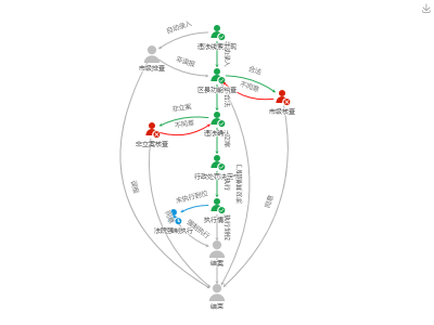 6LR8I69Uz8i3Pfcc.png