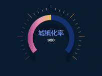 刻度盘1 [仪表盘]