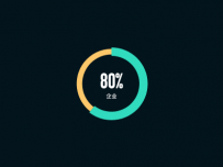 80%饼图 [饼图]