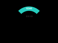 登录次数 [饼图]