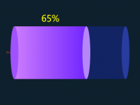 渐变进度柱状图 [柱状图,象形柱图]
