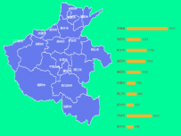 地图下钻 + 条形统计图 [柱状图,地图]