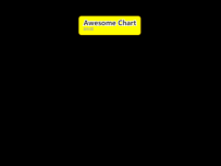 awesome-title [折线图]