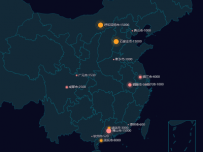 地图标记模板 [地理坐标,路径图]