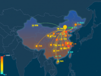 中国-世界 [地理坐标,路径图,散点图]