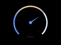 仪表盘 [仪表盘]