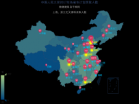 中国人民大学2017年各省市计划录取人数 [地理坐标,地图,散点图]