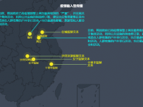 疫情输入型传播 [地理坐标,路径图]