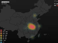 虚构疫情状况 [地理坐标,柱状图,热力图,散点图]