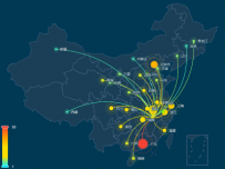 某年春节假期不同省份返赣人员流动图 [地理坐标,路径图,散点图]