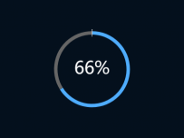 66% [饼图]