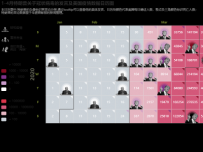 【码上生花】1-4月特朗普关于冠状病毒的发言及美国疫情数据日历图 [日历坐标系,热力图]