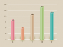 TEST [柱状图,象形柱图]