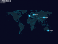 woody世界地图迁徙 [地理坐标,路径图]