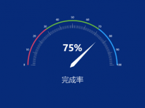 仪表盘 [仪表盘]