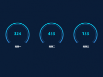 数值带动画的多个仪表图 [仪表盘]